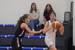 Két-két győzelmet és vereséget gyűjtött U16-os csapatunk