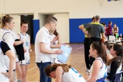 U16-os csapatunk sokat lpett elre a 2022/2023-as szezon sorn